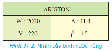 hinh-anh-bai-37-phan-loai-va-so-lieu-ki-thuat-cua-do-dung-dien-2688-1