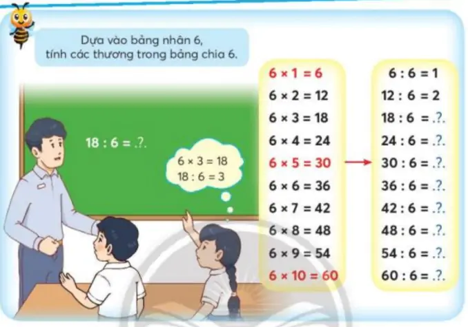 hinh-anh-bang-chia-6-1851-0