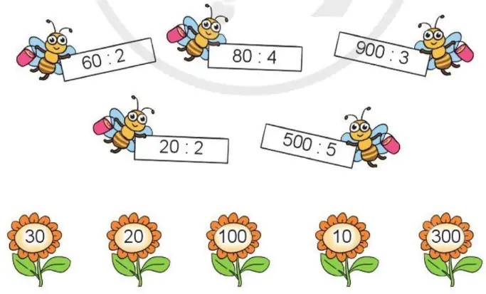 hinh-anh-luyen-tap-chung-1-1077-1