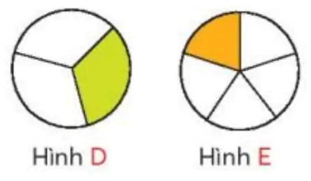 hinh-anh-bang-chia-6-1851-2