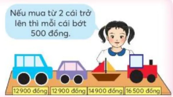 hinh-anh-thuc-hanh-va-trai-nghiem-5-2108-9