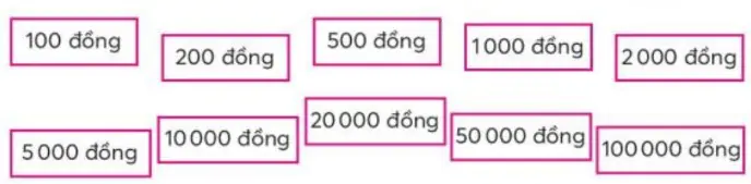 hinh-anh-thuc-hanh-va-trai-nghiem-5-2108-3