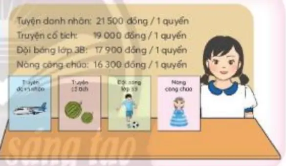 hinh-anh-thuc-hanh-va-trai-nghiem-5-2108-7