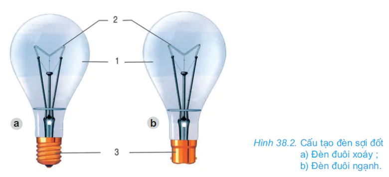 hinh-anh-bai-38-do-dung-loai-dien-quang-den-soi-dot-2689-1
