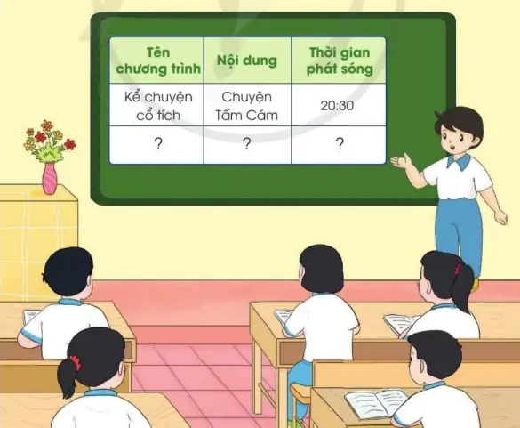 hinh-anh-bai-4-su-dung-may-thu-thanh-521-15