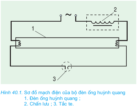 hinh-anh-bai-40-thuc-hanh-den-ong-huynh-quang-2691-0