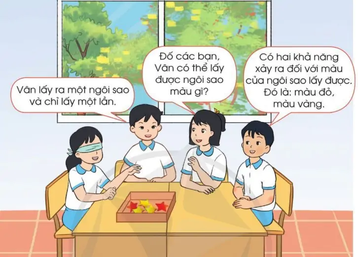 hinh-anh-kha-nang-xay-ra-cua-mot-su-kien-1654-0