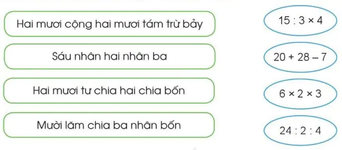 hinh-anh-lam-quen-voi-bieu-thuc-so-1092-1