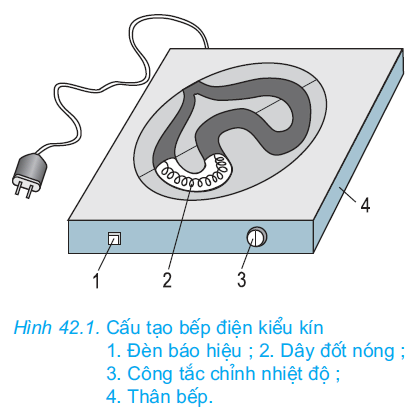 hinh-anh-bai-42-bep-dien-noi-com-dien-2694-0