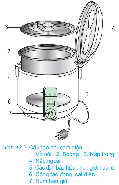 hinh-anh-bai-42-bep-dien-noi-com-dien-2694-1