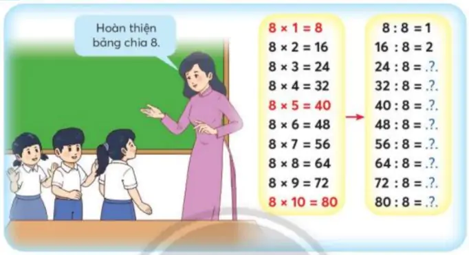 hinh-anh-bang-chia-8-1860-0