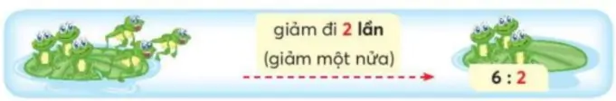 hinh-anh-giam-mot-so-di-mot-so-lan-1863-1