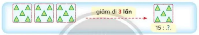 hinh-anh-giam-mot-so-di-mot-so-lan-1863-2
