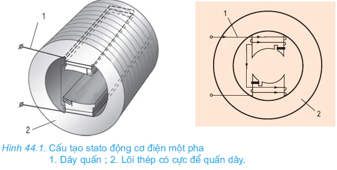 hinh-anh-bai-44-do-dung-loai-dien-co-quat-dien-may-bom-nuoc-2696-0