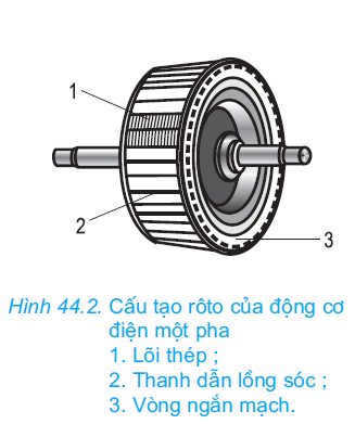 hinh-anh-bai-44-do-dung-loai-dien-co-quat-dien-may-bom-nuoc-2696-1