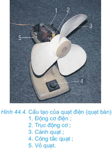 hinh-anh-bai-44-do-dung-loai-dien-co-quat-dien-may-bom-nuoc-2696-3