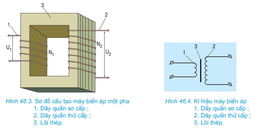 hinh-anh-bai-46-may-bien-ap-mot-pha-2699-1
