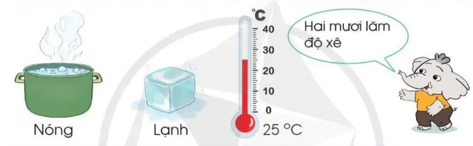 hinh-anh-nhiet-do-1130-1
