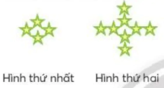 hinh-anh-em-lam-duoc-nhung-gi-5-1869-8