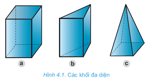 hinh-anh-bai-4-ban-ve-cac-khoi-da-dien-2627-0