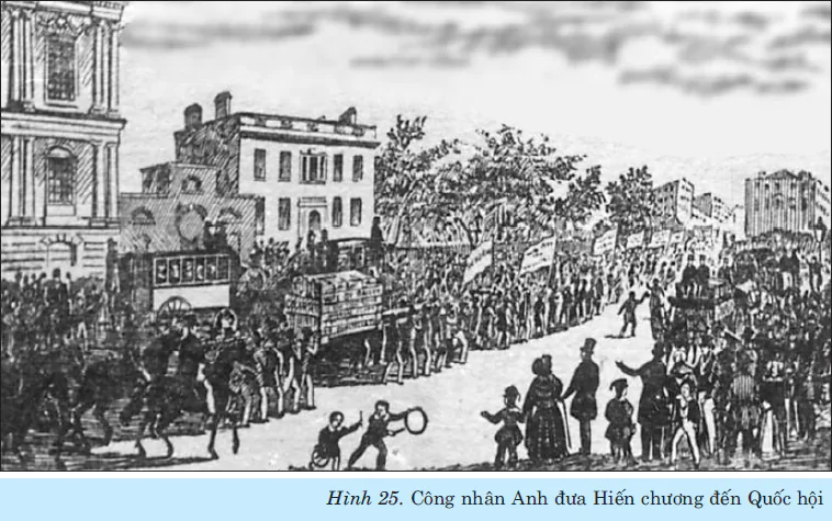 hinh-anh-bai-4-phong-trao-cong-nhan-va-su-ra-doi-cua-chu-nghia-mac-2404-1