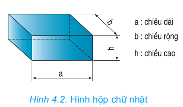 hinh-anh-bai-4-ban-ve-cac-khoi-da-dien-2627-1