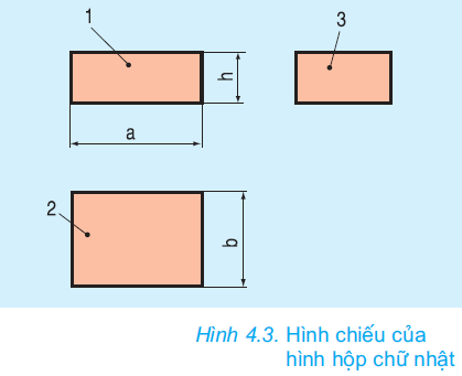 hinh-anh-bai-4-ban-ve-cac-khoi-da-dien-2627-2