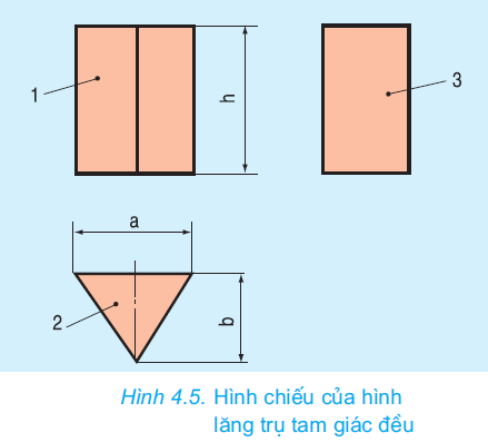 hinh-anh-bai-4-ban-ve-cac-khoi-da-dien-2627-4
