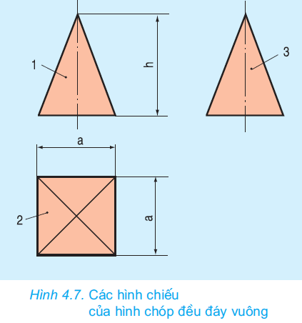 hinh-anh-bai-4-ban-ve-cac-khoi-da-dien-2627-6