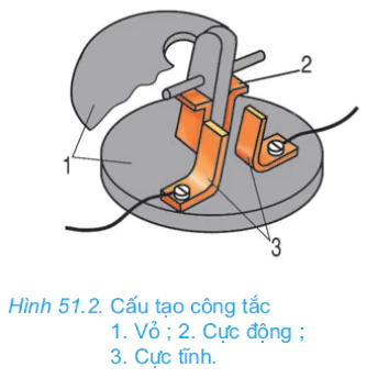 hinh-anh-bai-51-thiet-bi-dong-cat-va-lay-dien-cua-mang-dien-trong-nha-2706-1