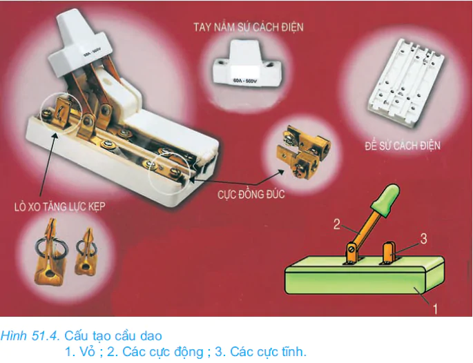 hinh-anh-bai-51-thiet-bi-dong-cat-va-lay-dien-cua-mang-dien-trong-nha-2706-3