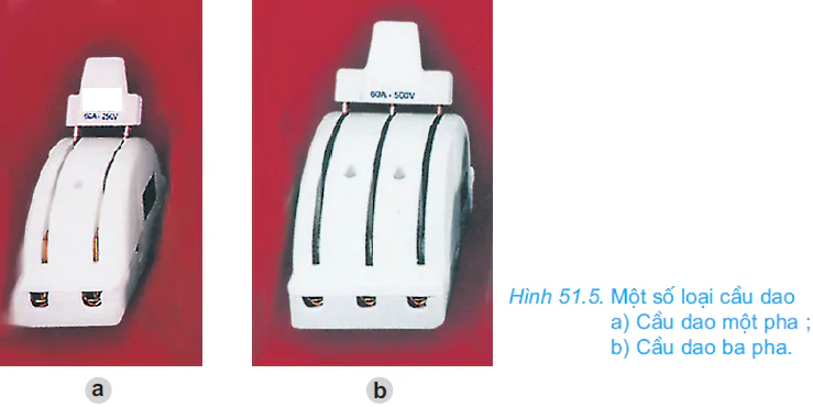hinh-anh-bai-51-thiet-bi-dong-cat-va-lay-dien-cua-mang-dien-trong-nha-2706-4