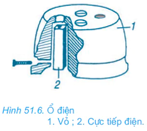hinh-anh-bai-51-thiet-bi-dong-cat-va-lay-dien-cua-mang-dien-trong-nha-2706-5