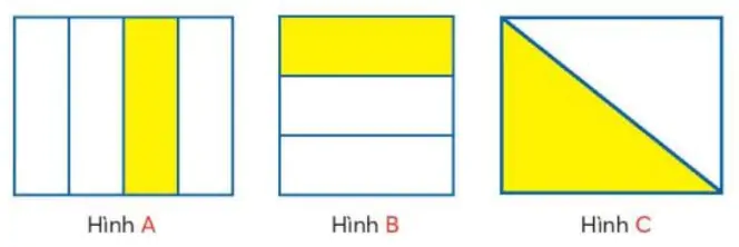 hinh-anh-on-tap-hoc-ki-1-1944-1