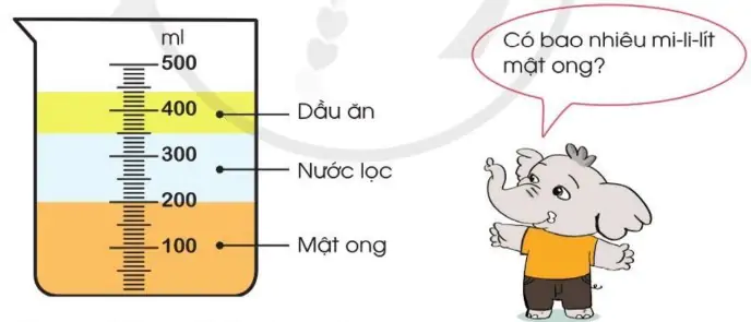 hinh-anh-on-tap-ve-hinh-hoc-va-do-luong-1183-2