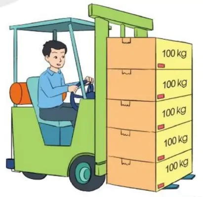 hinh-anh-on-tap-chung-1184-1