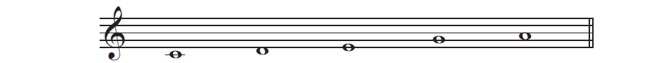 hinh-anh-tiet-5-on-tap-bai-hat-hay-giu-cho-em-bau-troi-xanh-tap-doc-nhac-tdn-so-2-596-0