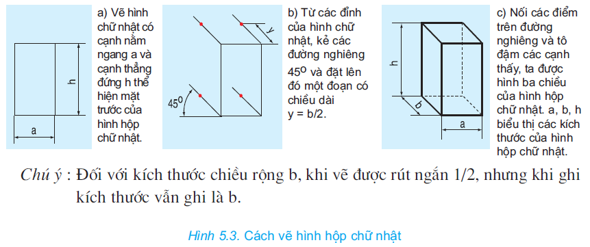 hinh-anh-bai-5-bai-tap-thuc-hanh-doc-ban-ve-cac-khoi-da-dien-2630-1