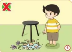 hinh-anh-bai-6-an-toan-voi-moi-truong-cong-nghe-trong-gia-dinh-527-1