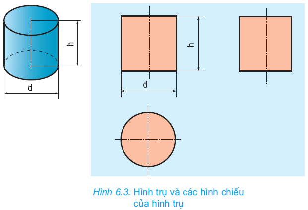 hinh-anh-bai-6-ban-ve-cac-khoi-tron-xoay-2646-2