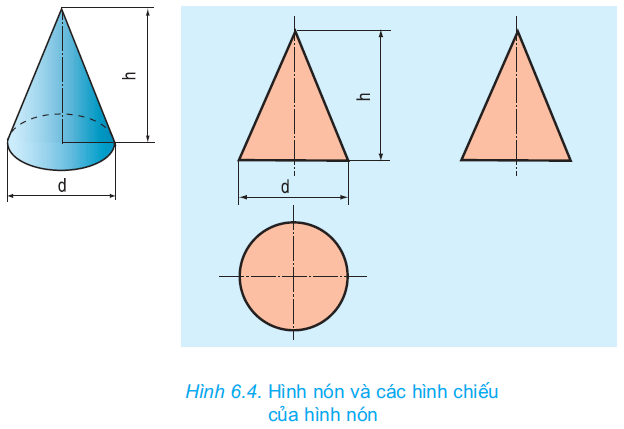 hinh-anh-bai-6-ban-ve-cac-khoi-tron-xoay-2646-3