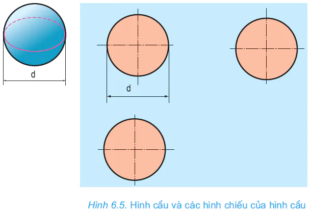 hinh-anh-bai-6-ban-ve-cac-khoi-tron-xoay-2646-4