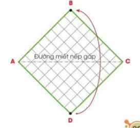 hinh-anh-bai-7-lam-do-dung-hoc-tap-529-9