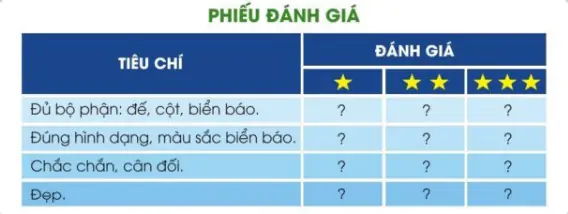 hinh-anh-bai-8-lam-bien-bao-giao-thong-533-49