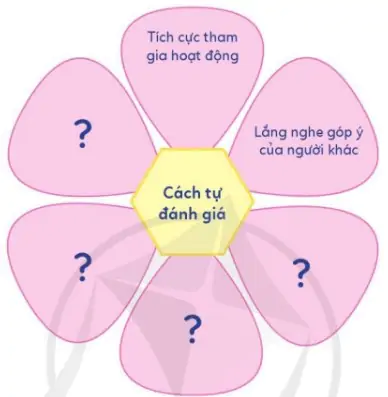 hinh-anh-bai-8-em-hoan-thien-ban-than-723-8