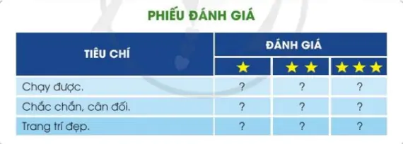 hinh-anh-bai-9-lam-do-choi-582-36