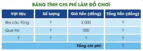 hinh-anh-bai-9-lam-do-choi-582-40
