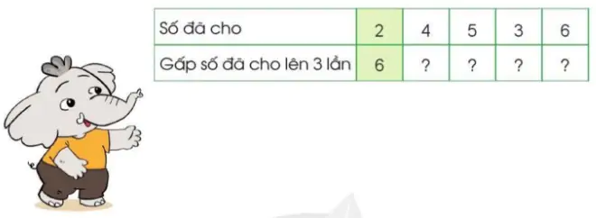 hinh-anh-gap-mot-so-len-mot-so-lan-900-3