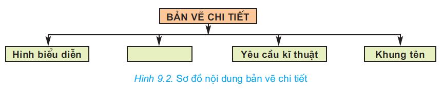 hinh-anh-bai-9-ban-ve-chi-tiet-2649-1
