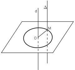hinh-anh-bai-1-khai-niem-ve-mat-tron-xoay-3778-3